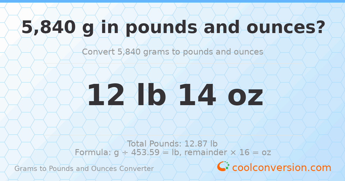 5840 g to lb and oz — 5840 g = 12 lb 14 oz