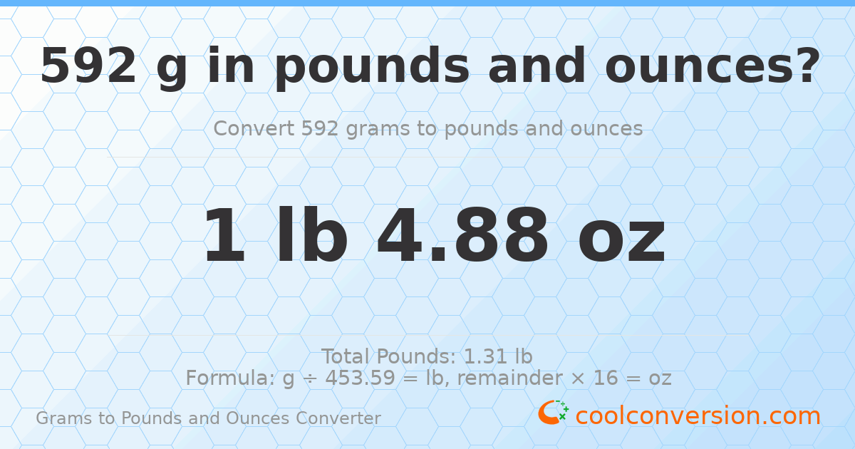 592 g to lb and oz — 592 g = 1 lb 4.88 oz