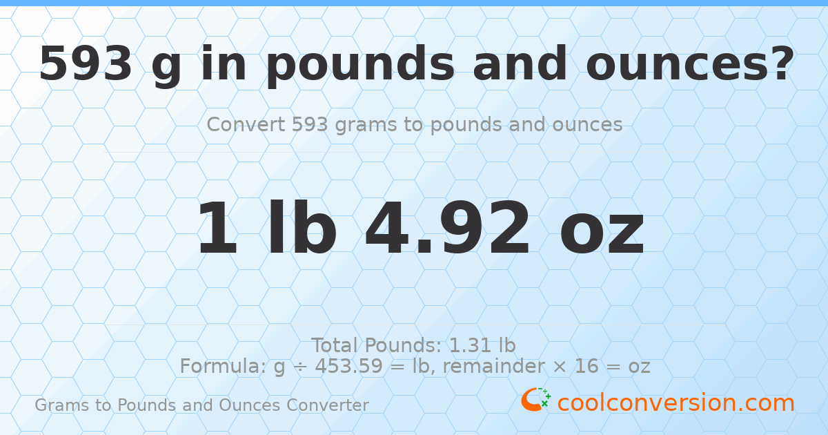 593 g to lb and oz — 593 g = 1 lb 4.92 oz