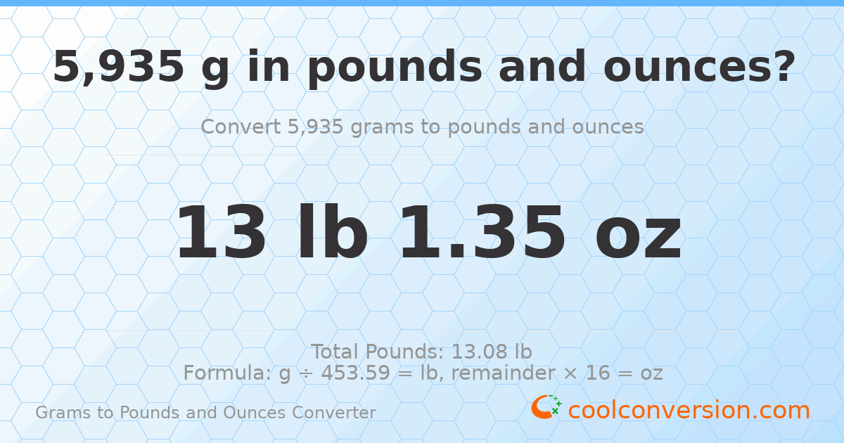 5935 g to lb and oz — 5935 g = 13 lb 1.35 oz