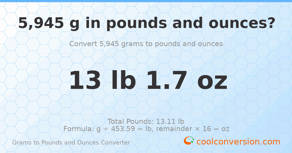5945 g to lb and oz — 5945 g = 13 lb 1.7 oz