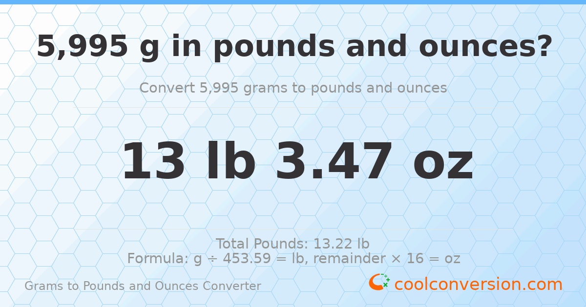 5995 g to lb and oz — 5995 g = 13 lb 3.47 oz