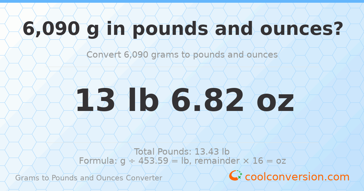 6090 g to lb and oz — 6090 g = 13 lb 6.82 oz