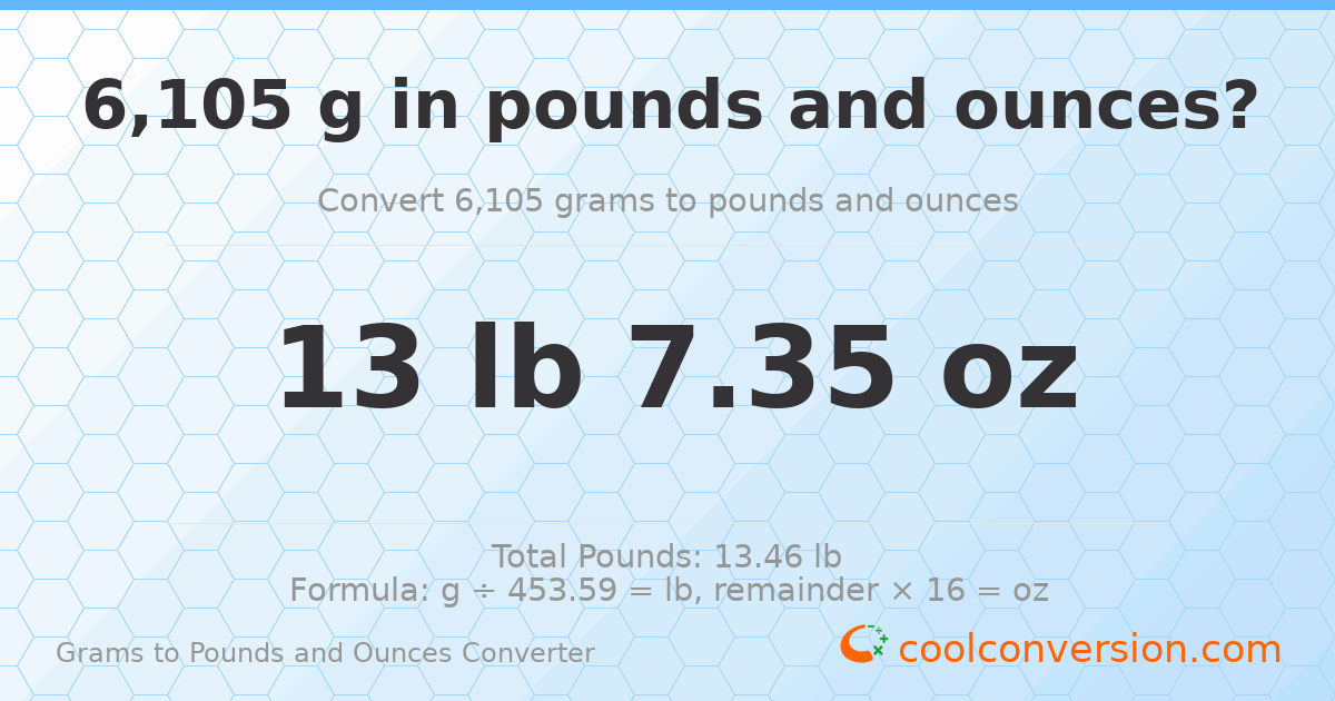6105 g to lb and oz — 6105 g = 13 lb 7.35 oz