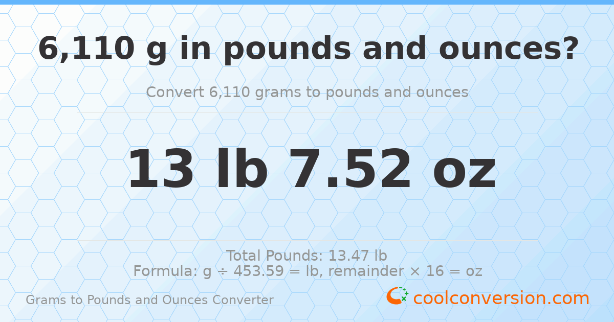6110 g to lb and oz — 6110 g = 13 lb 7.52 oz