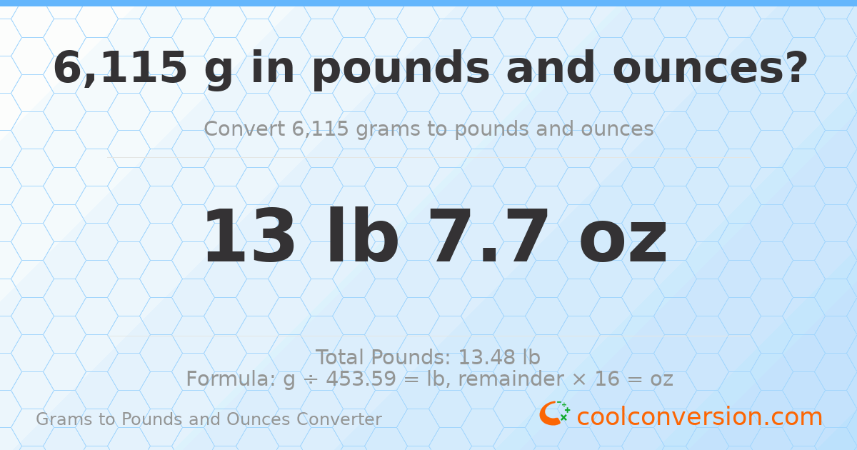 6115 g to lb and oz — 6115 g = 13 lb 7.7 oz