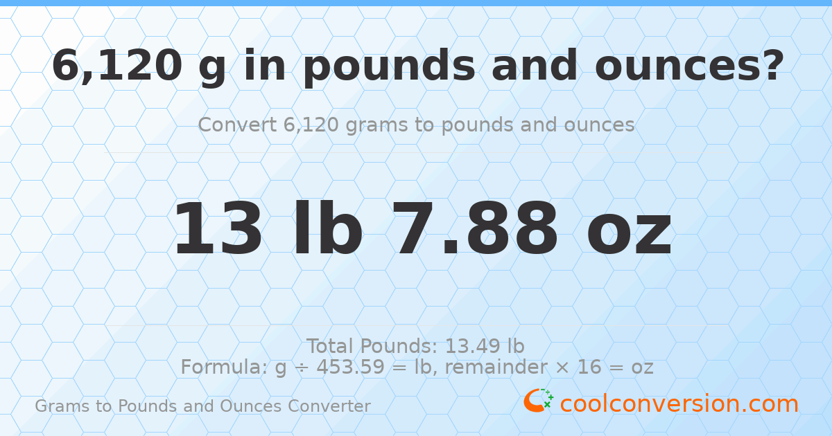6120 g to lb and oz — 6120 g = 13 lb 7.88 oz