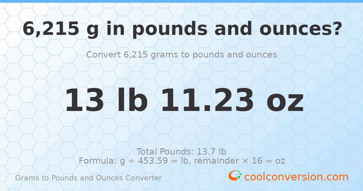 6215 g to lb and oz — 6215 g = 13 lb 11.23 oz