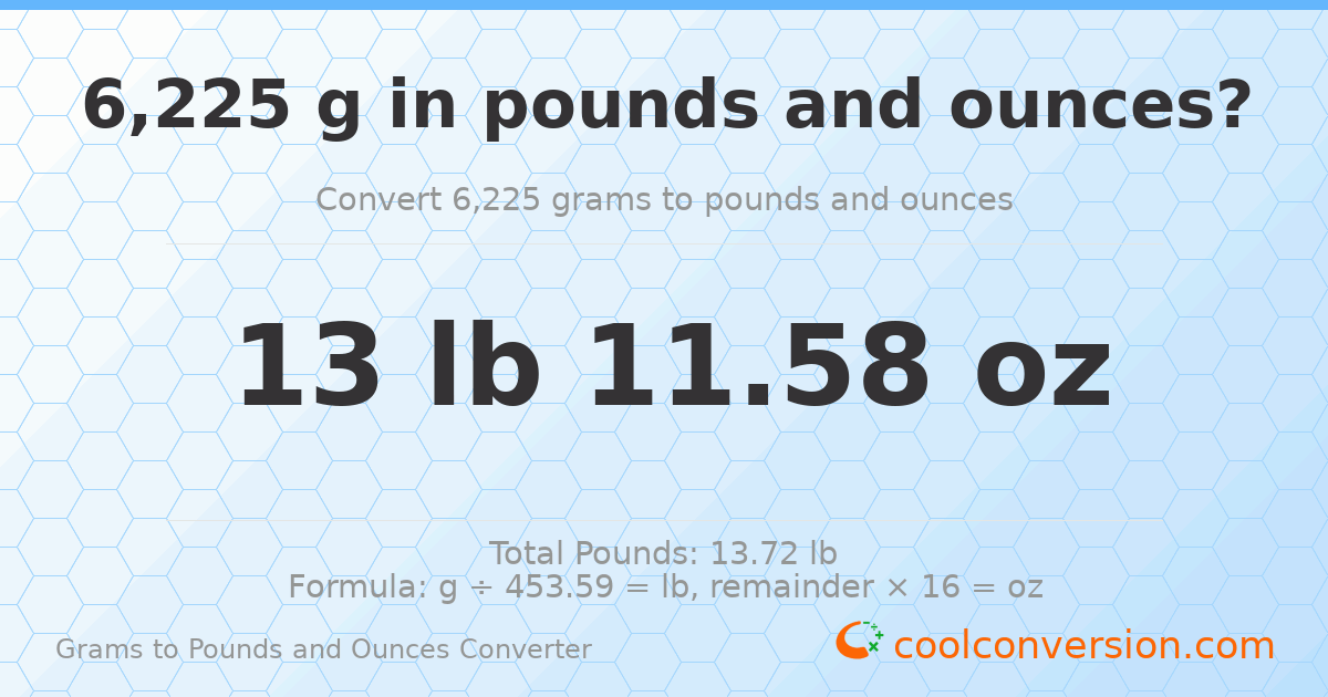 6225 g to lb and oz — 6225 g = 13 lb 11.58 oz