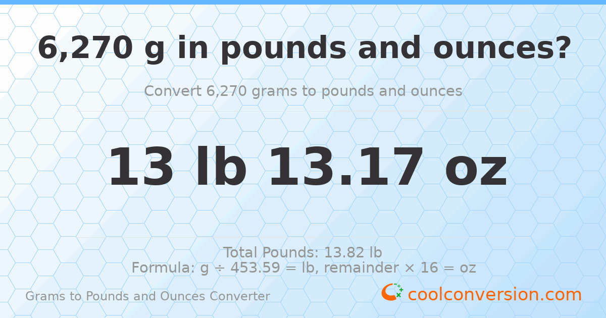 6270 g to lb and oz — 6270 g = 13 lb 13.17 oz