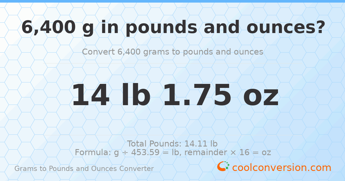 6400 g to lb and oz — 6400 g = 14 lb 1.75 oz