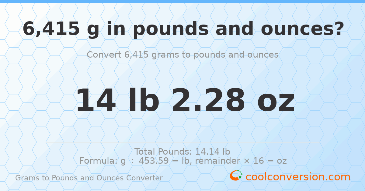 6415 g to lb and oz — 6415 g = 14 lb 2.28 oz