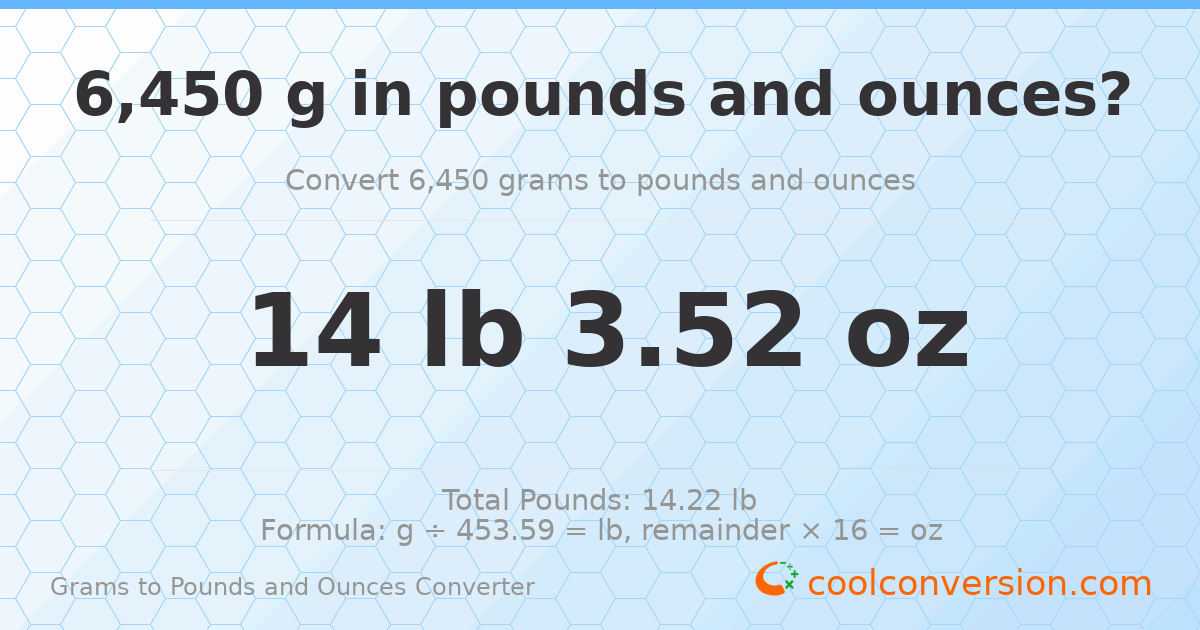 6450 g to lb and oz — 6450 g = 14 lb 3.52 oz