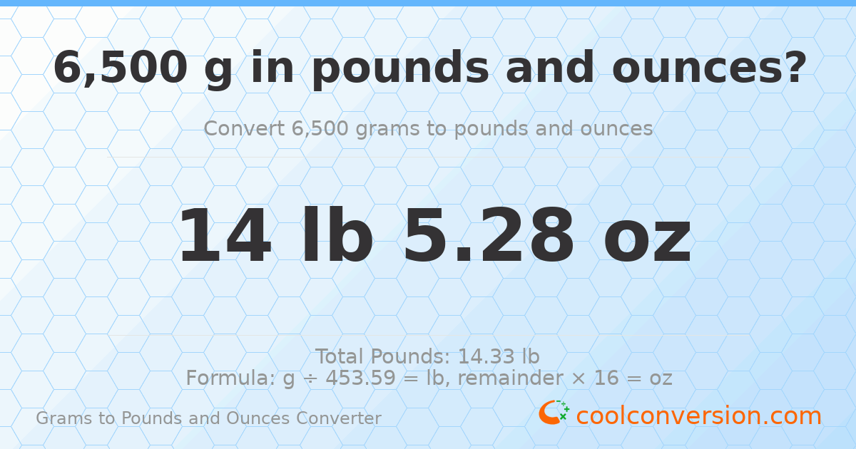 6500 g to lb and oz — 6500 g = 14 lb 5.28 oz