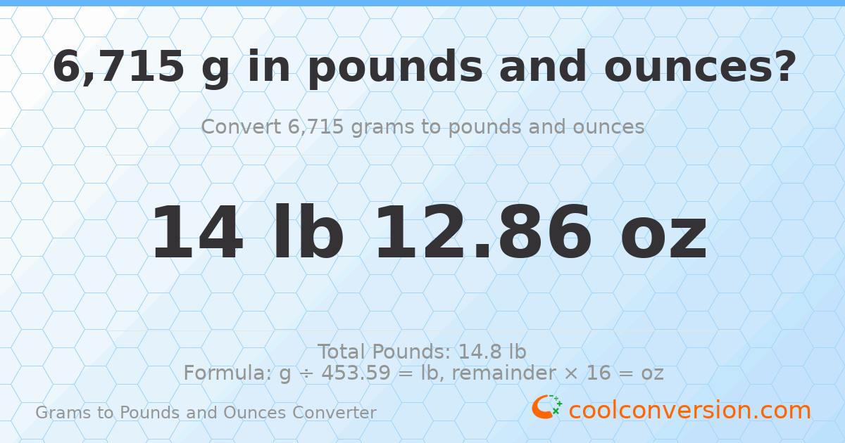 6715 g to lb and oz — 6715 g = 14 lb 12.86 oz