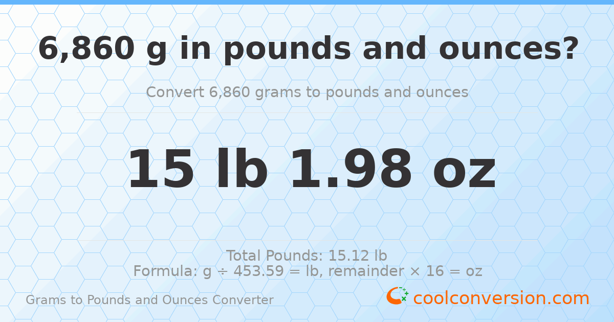 6860 g to lb and oz — 6860 g = 15 lb 1.98 oz
