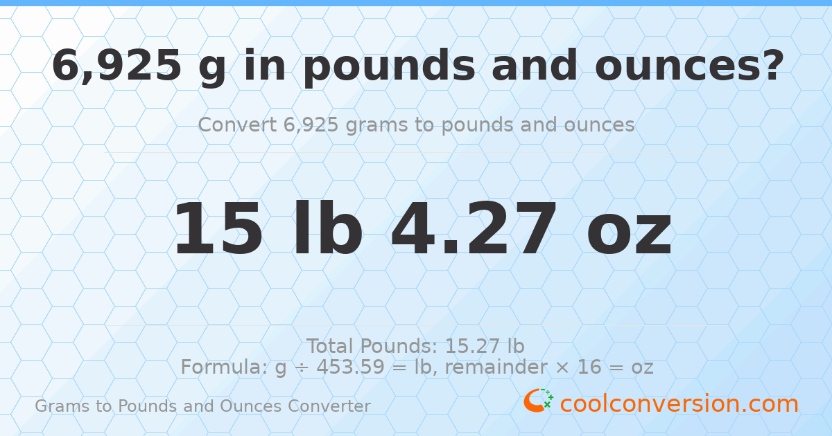 6925 g to lb and oz — 6925 g = 15 lb 4.27 oz