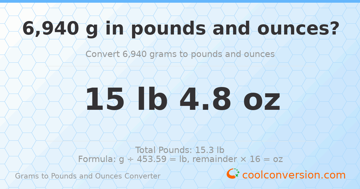 6940 g to lb and oz — 6940 g = 15 lb 4.8 oz