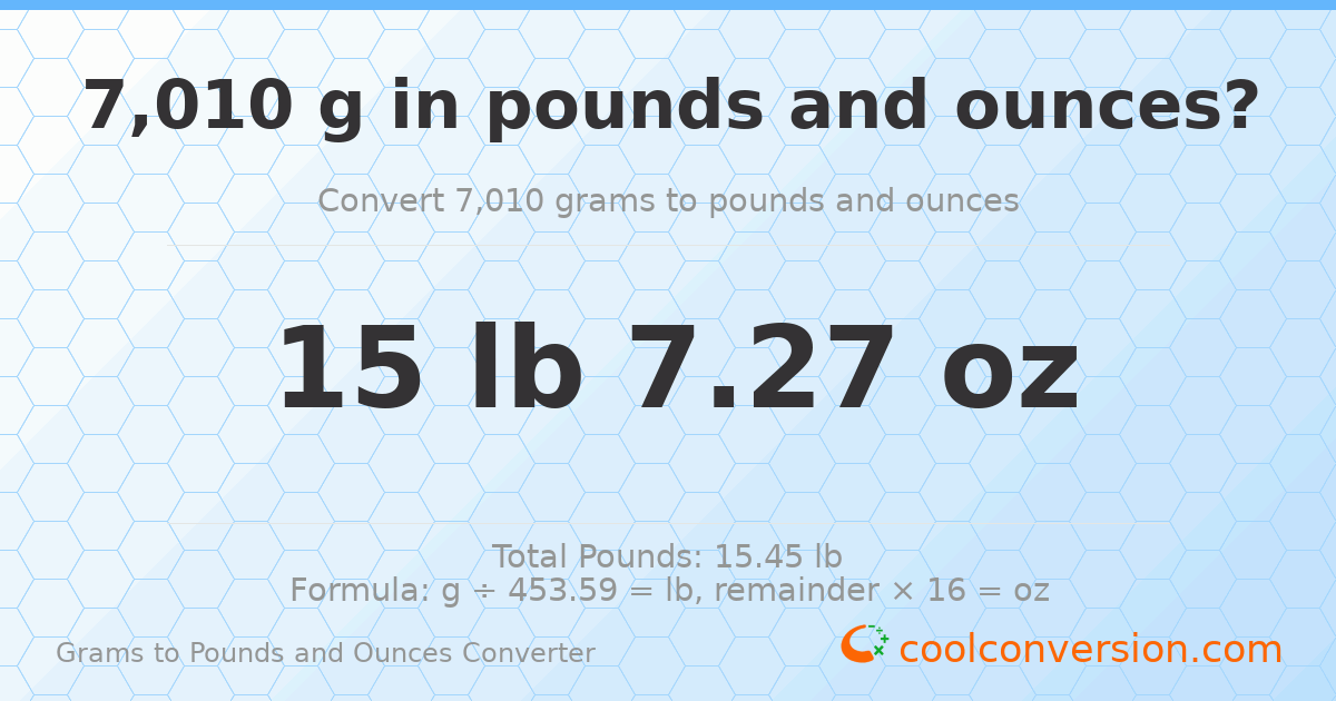 7010 g to lb and oz — 7010 g = 15 lb 7.27 oz