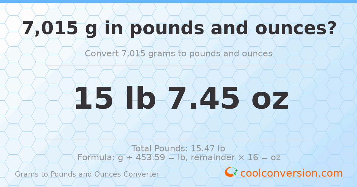 7015 g to lb and oz — 7015 g = 15 lb 7.45 oz