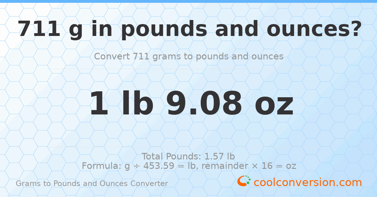 711 g to lb and oz — 711 g = 1 lb 9.08 oz