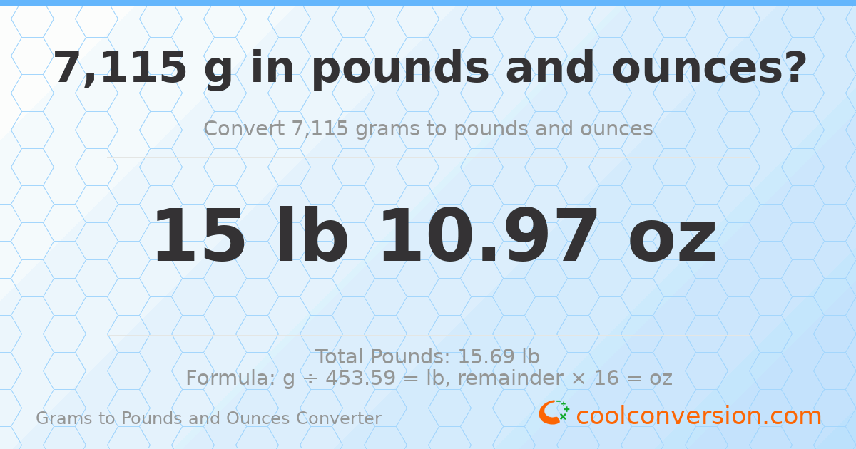7115 g to lb and oz — 7115 g = 15 lb 10.97 oz
