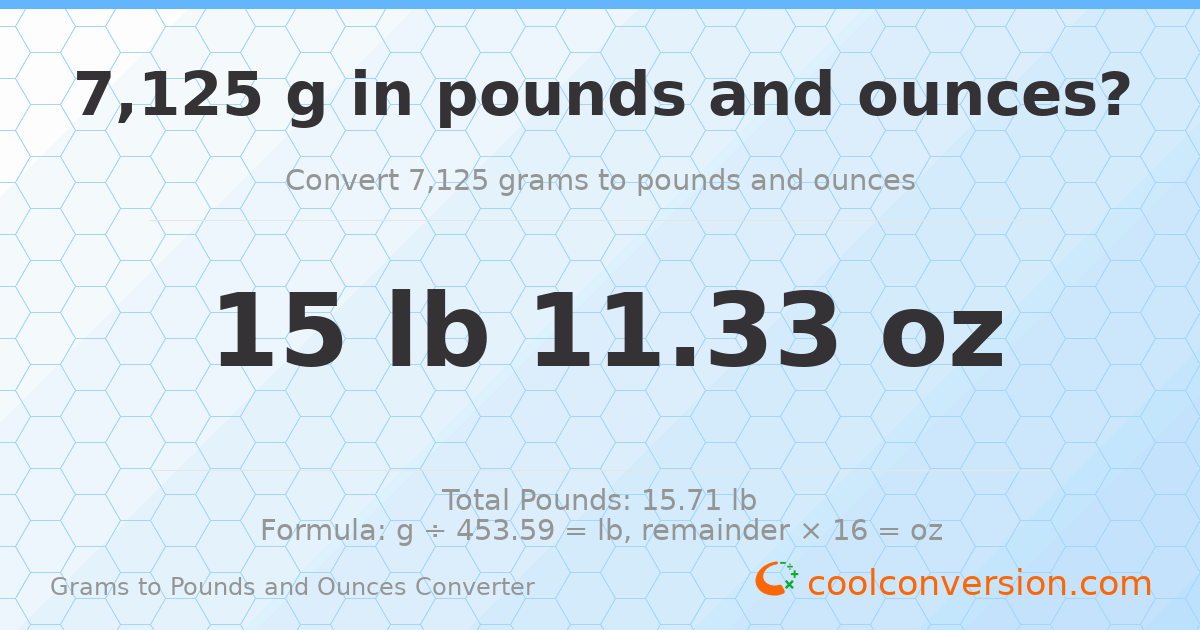 7125 g to lb and oz — 7125 g = 15 lb 11.33 oz