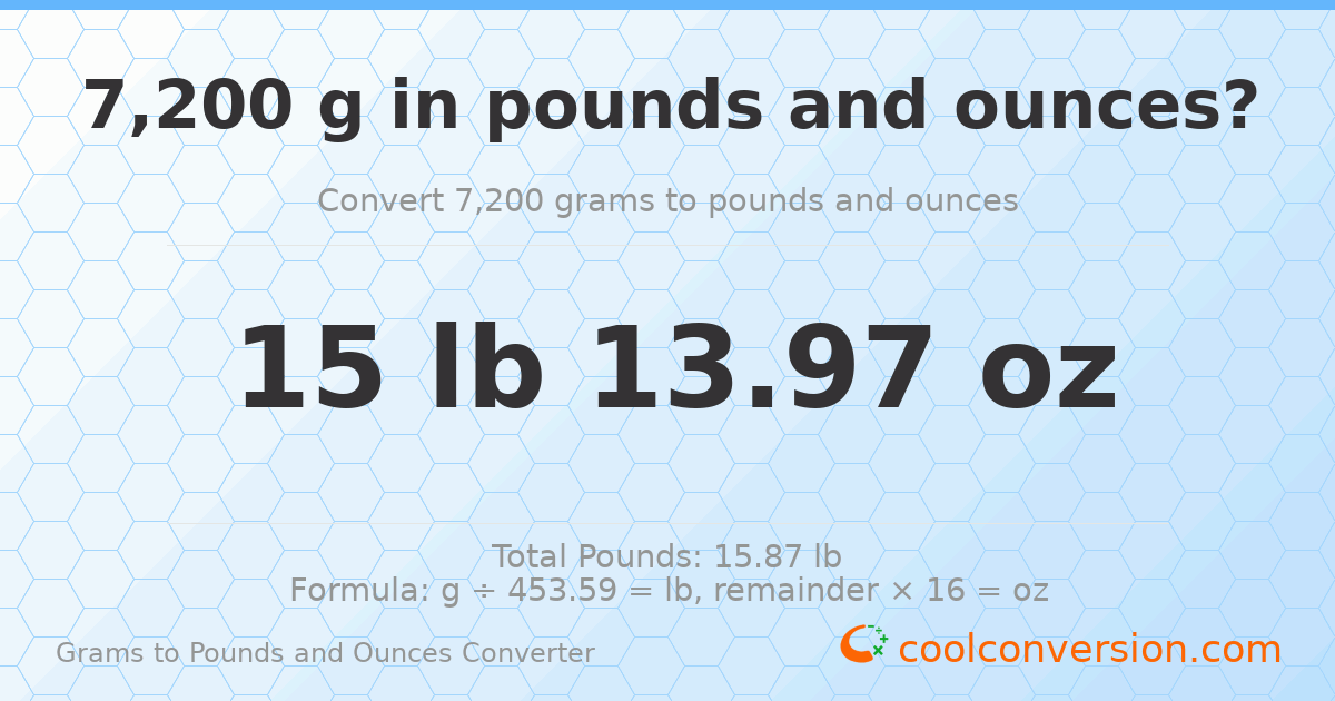 7200 g to lb and oz — 7200 g = 15 lb 13.97 oz