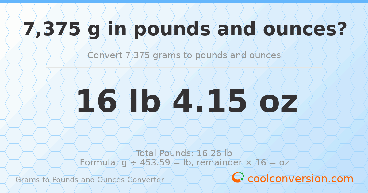 7375 g to lb and oz — 7375 g = 16 lb 4.15 oz