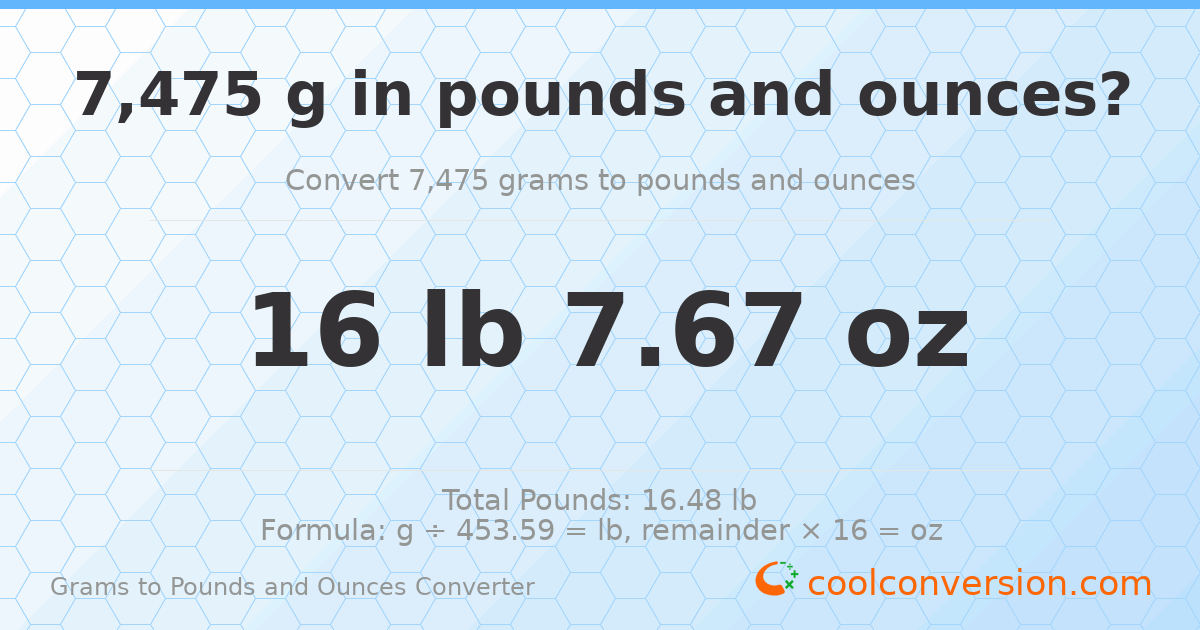 7475 g to lb and oz — 7475 g = 16 lb 7.67 oz