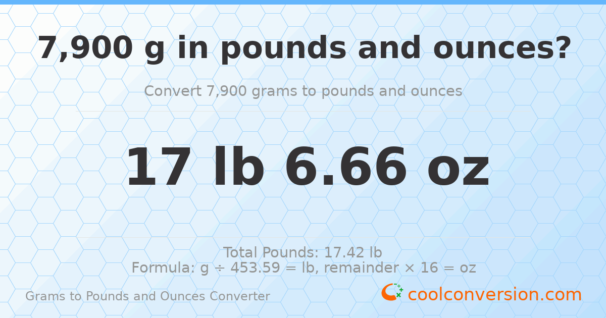 7900 g to lb and oz — 7900 g = 17 lb 6.66 oz