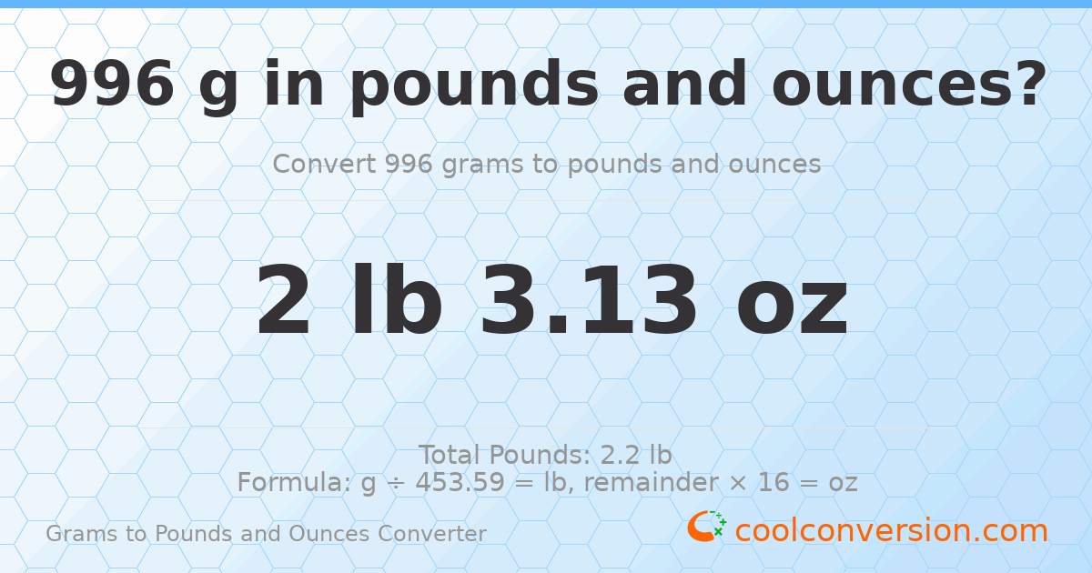 996 g to lb and oz — 996 g = 2 lb 3.13 oz