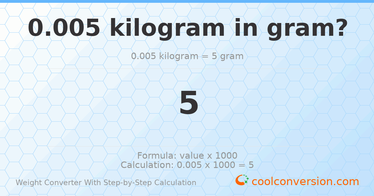 0.005 kilograms = 5 grams