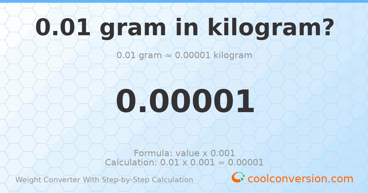 0.01 grams = 1 × 10⁻⁵ kilograms