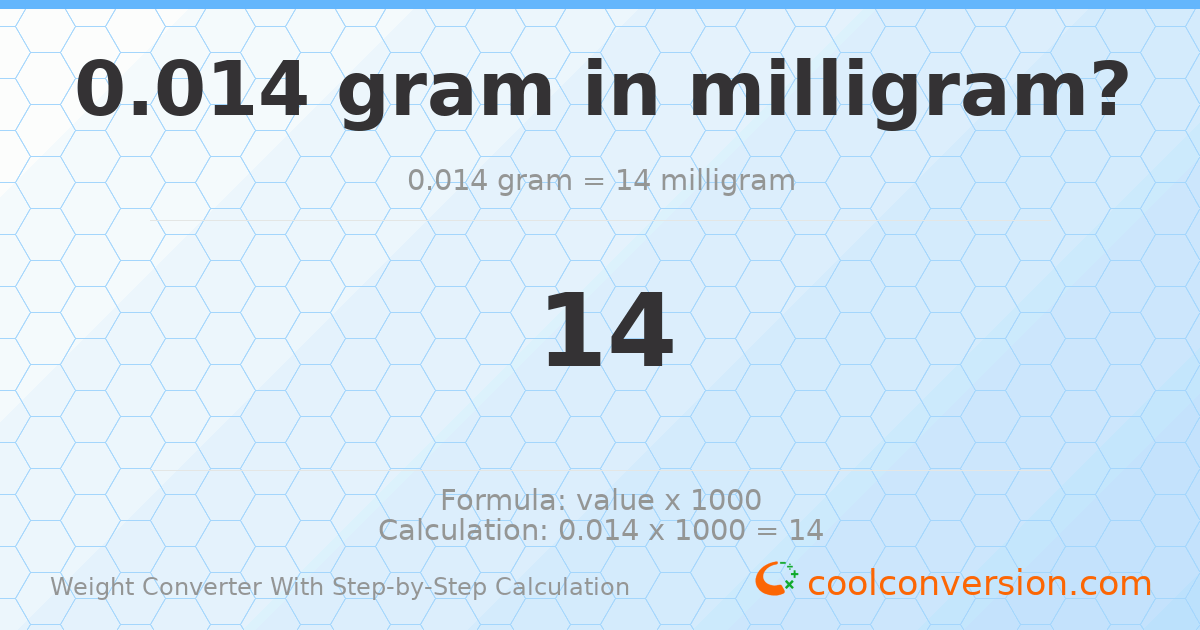 0.014 grams = 14 milligrams
