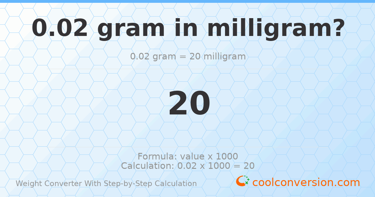 0.02 grams = 20 milligrams