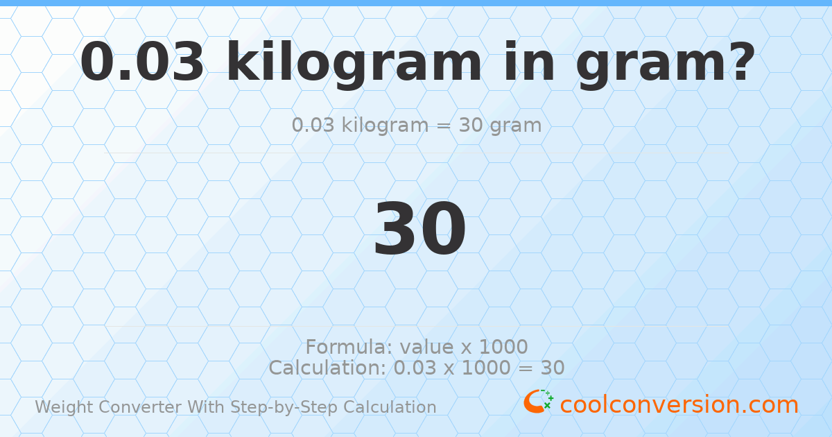 0.03 kilograms = 30 grams