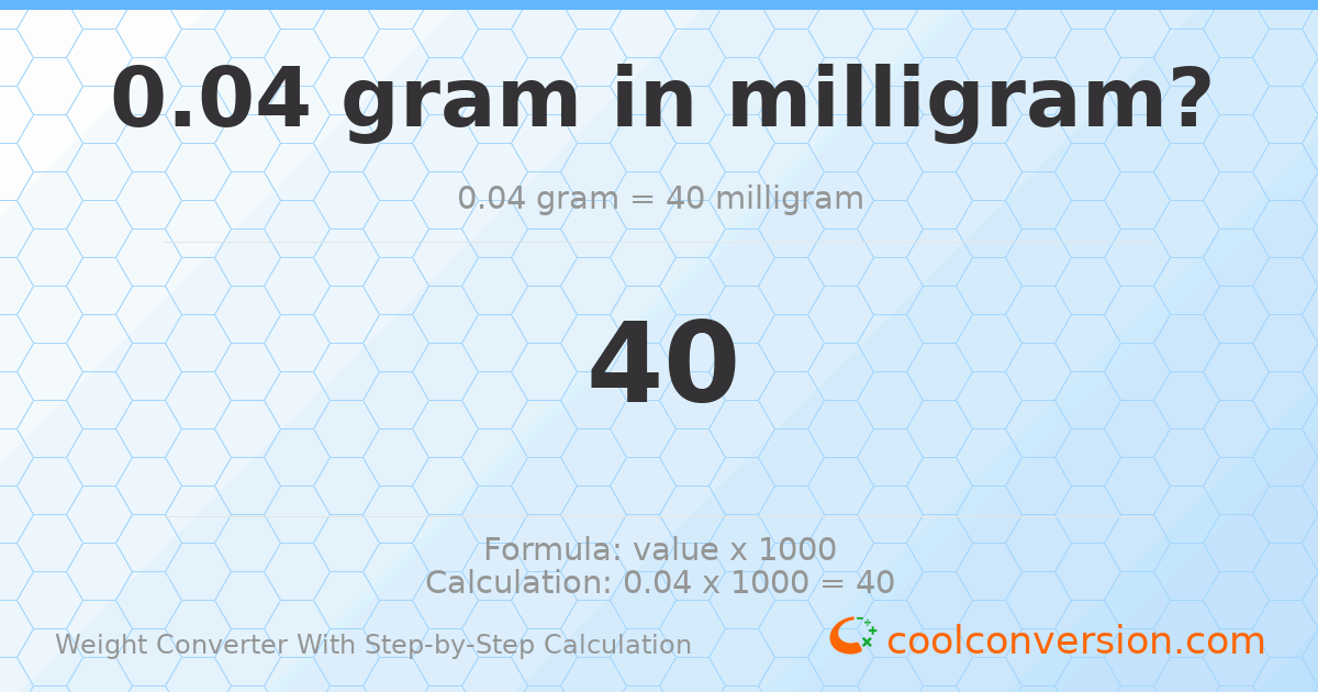0.04 grams = 40 milligrams