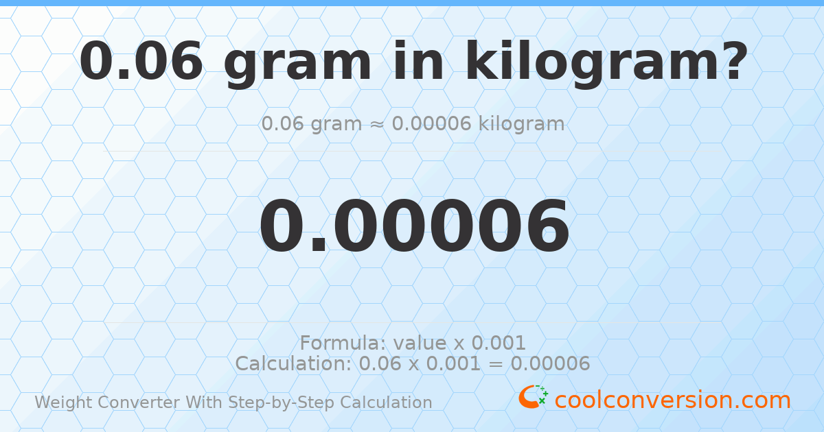 0.06 grams = 6 × 10⁻⁵ kilograms
