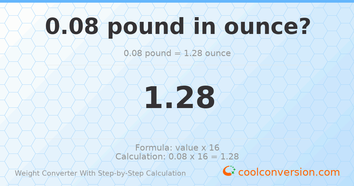 0.08 pounds = 1.28 ounces