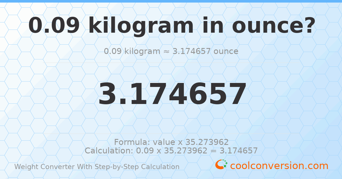 0.09 kilograms = 3.17466 ounces