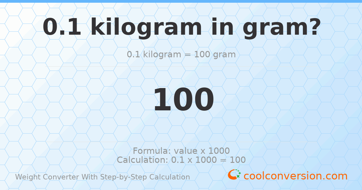 0.1 kilograms = 100 grams