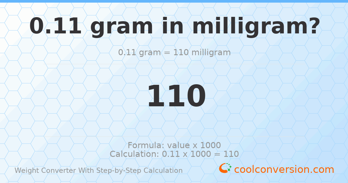 0.11 grams = 110 milligrams