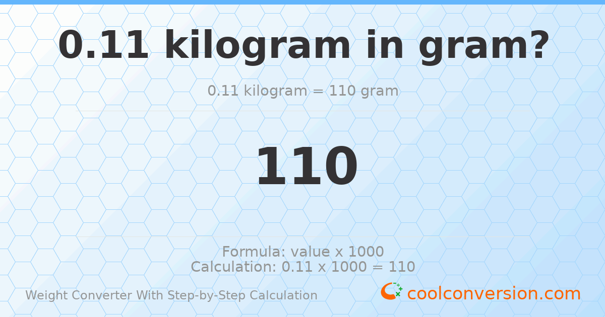 0.11 kilograms = 110 grams