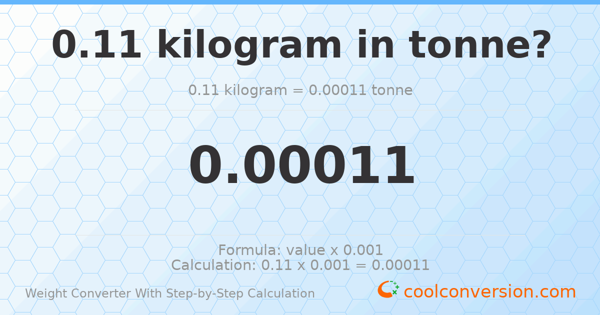 0.11 kilograms = 0.00011 tonnes