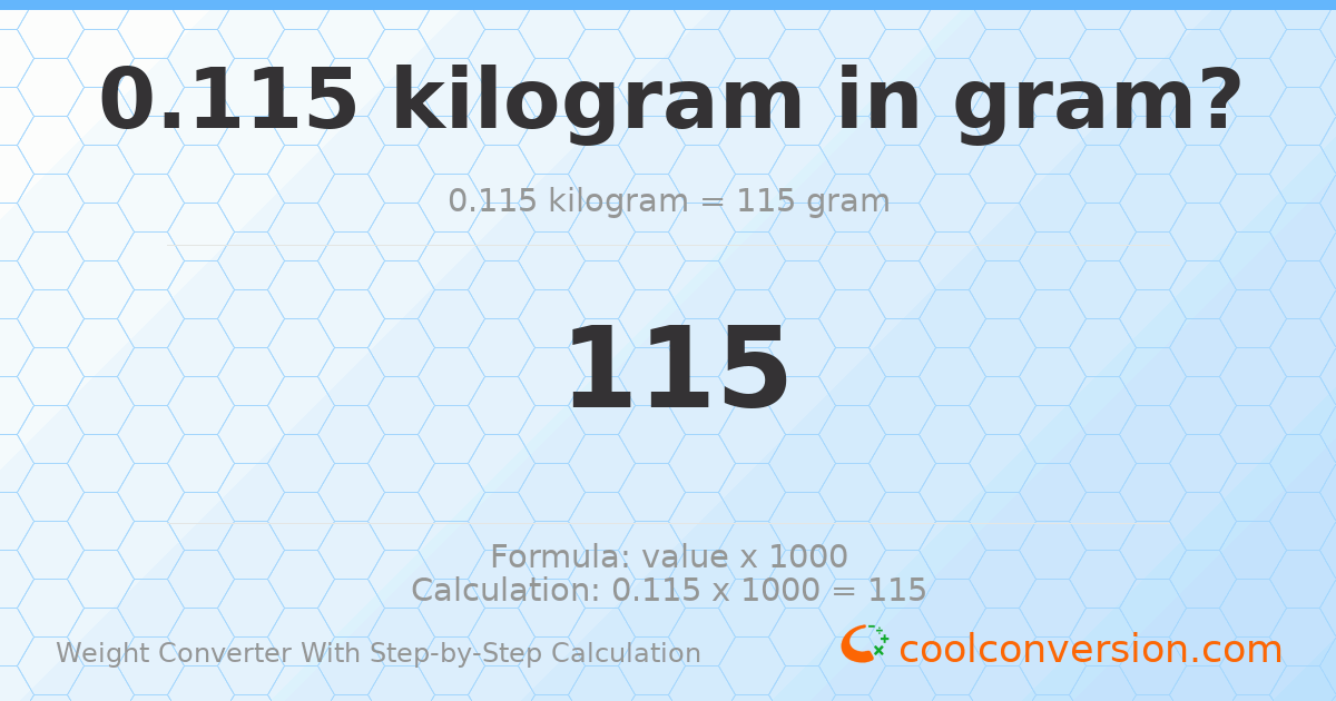 0.115 kilograms = 115 grams