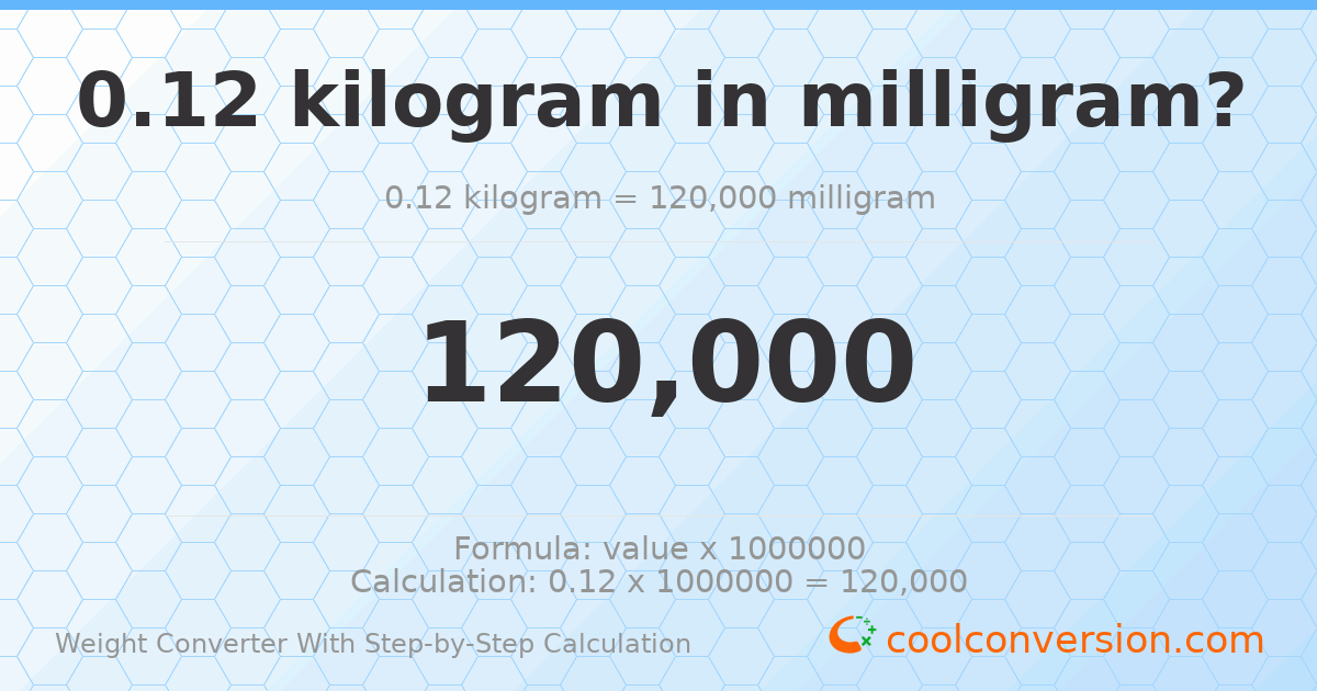 0.12 kilograms = 120000 milligrams