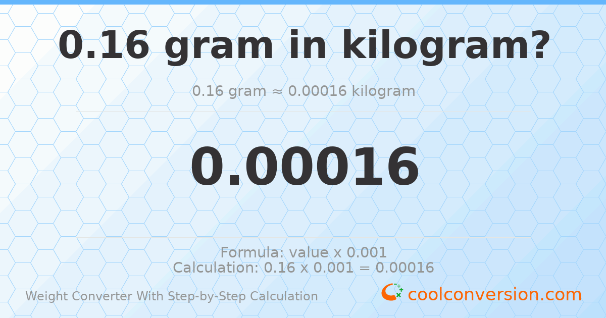 0.16 grams = 0.00016 kilograms