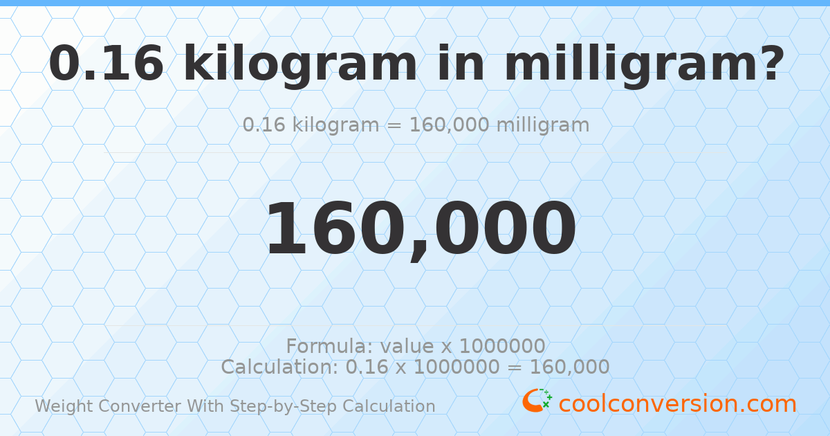0.16 kilograms = 160000 milligrams