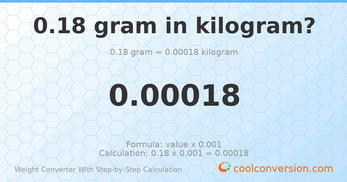 0.18 grams = 0.00018 kilograms